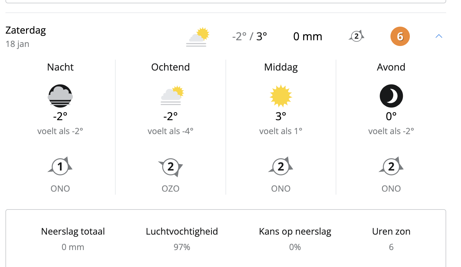 weer-zat-18jan